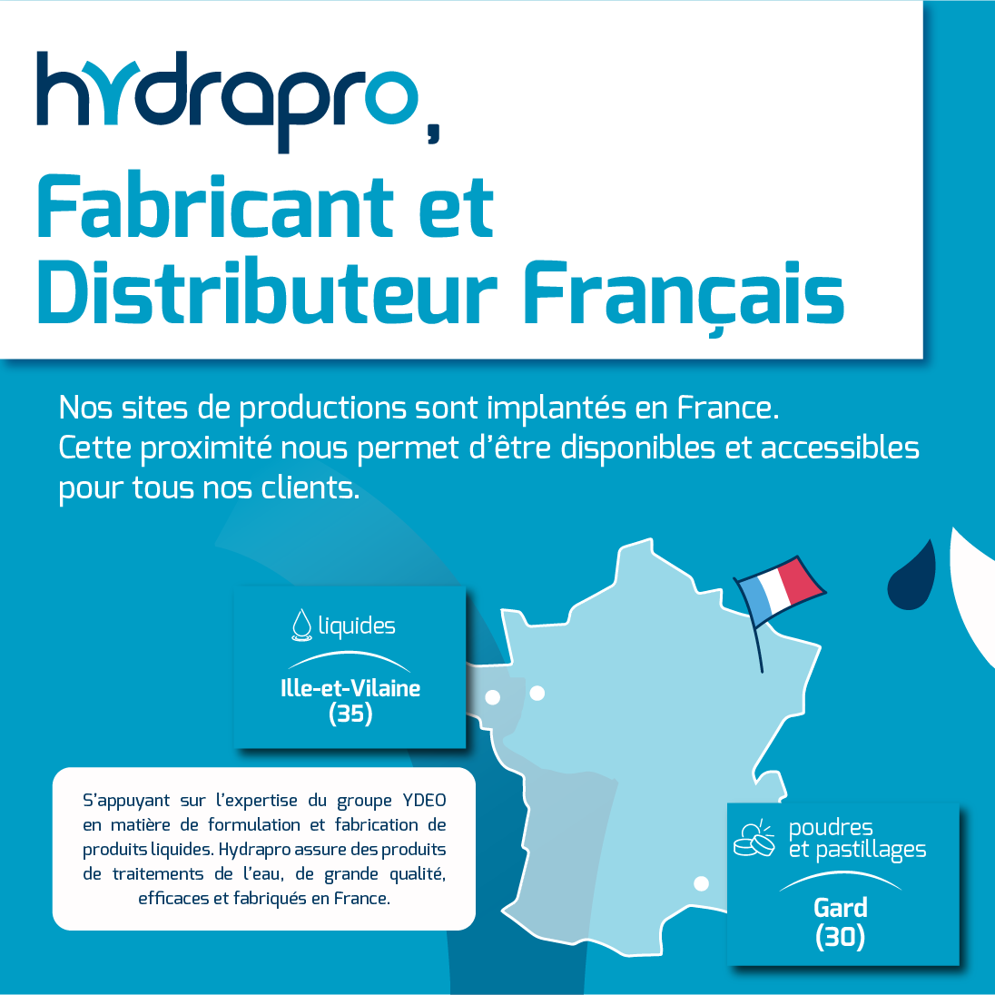 HYDRAPRO : Pour une eau de piscine saine et sûre 💧🌊