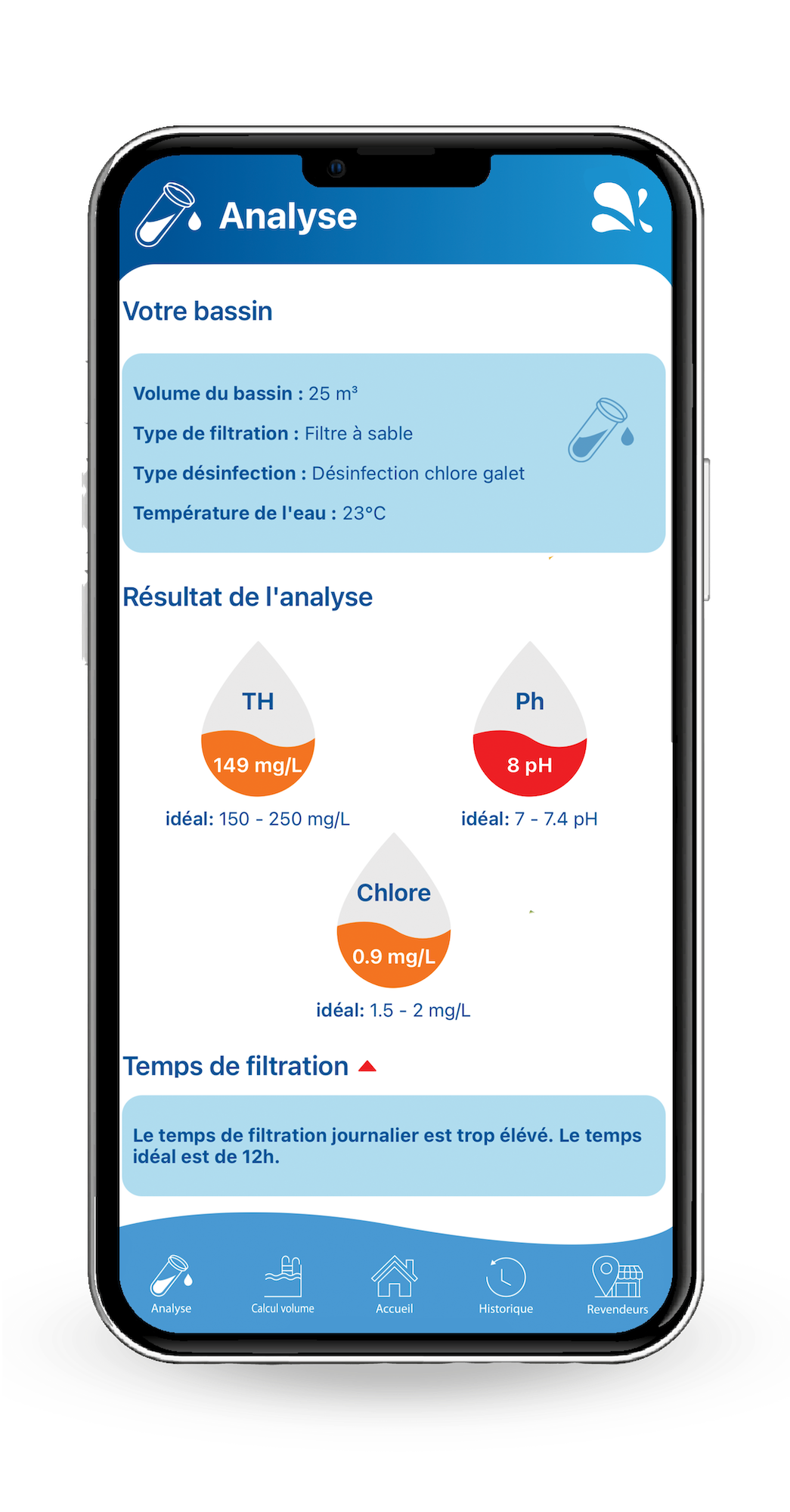 Formulaire d'analyse<br />
de l'eau du bassin
